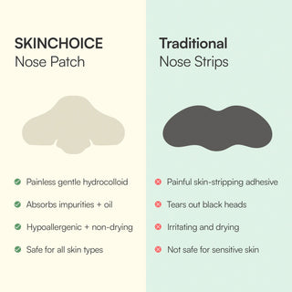 Nose Pore Patches-1