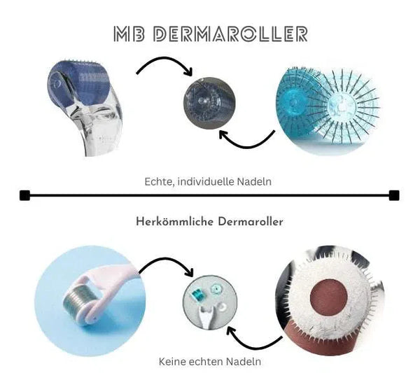 MB Dermaroller-3